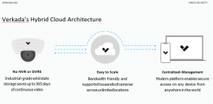 Verkada Cloud Architecture - 3